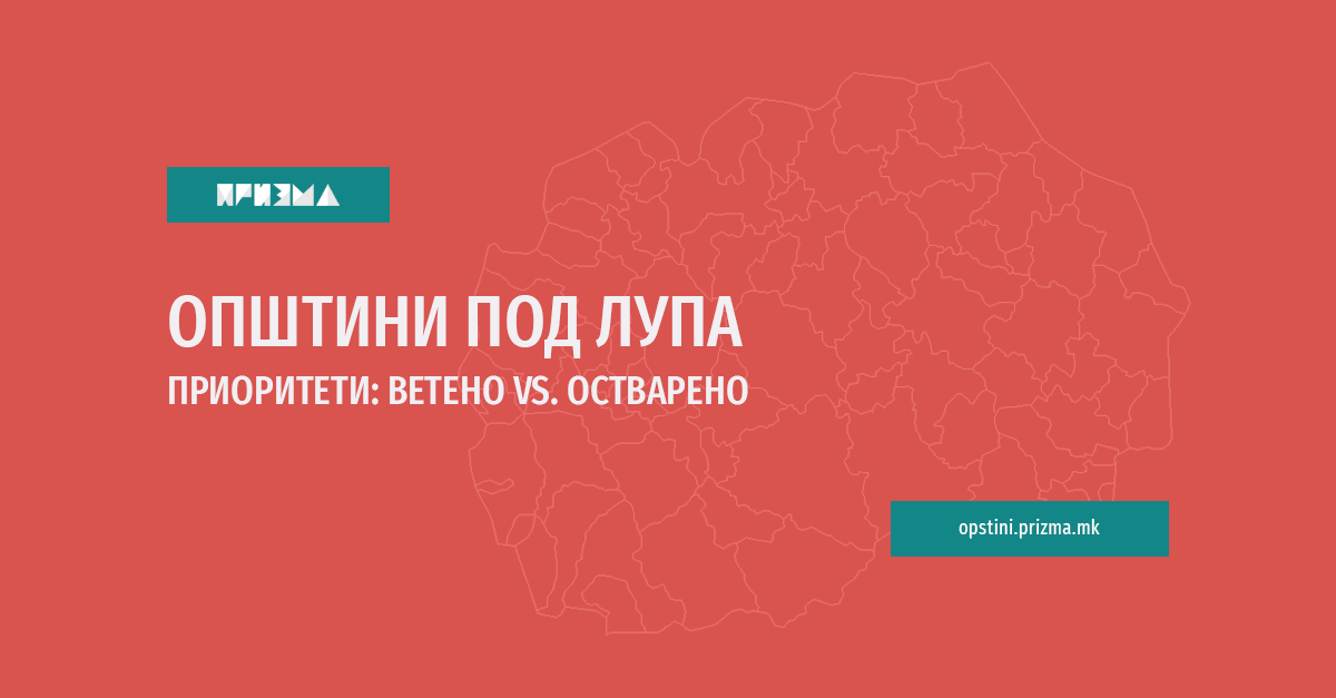 Липково - Општини под лупа